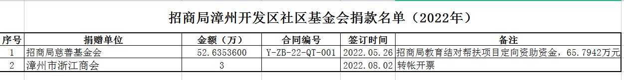 微信截圖_20230113112321.png